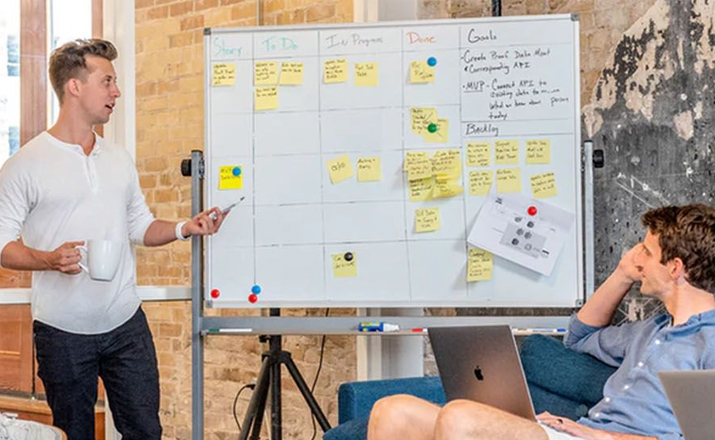 The Power of Negotiation